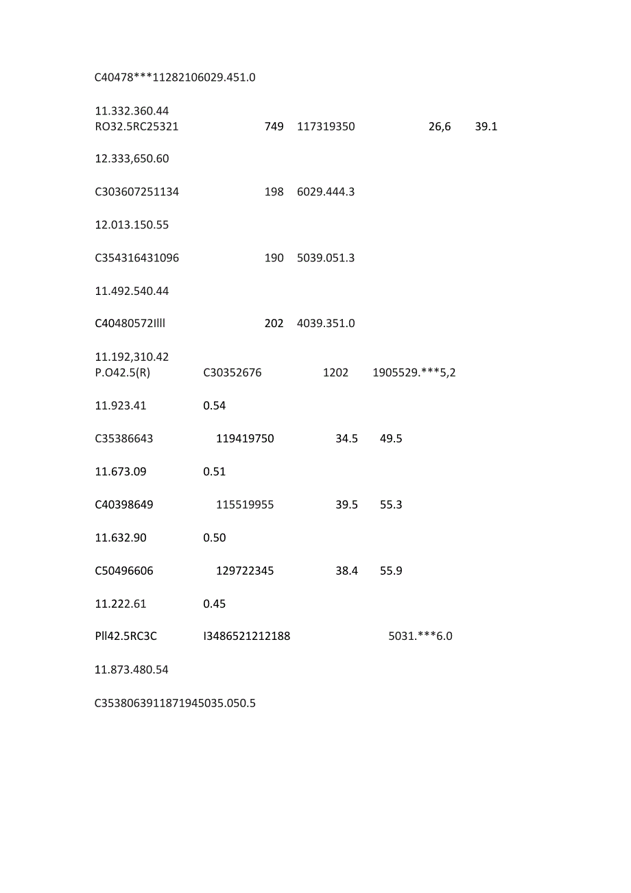 混凝土配合比公式.docx_第3页