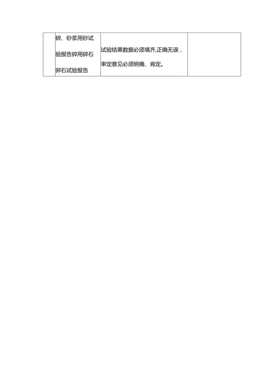 材料部门工作内容.docx_第2页