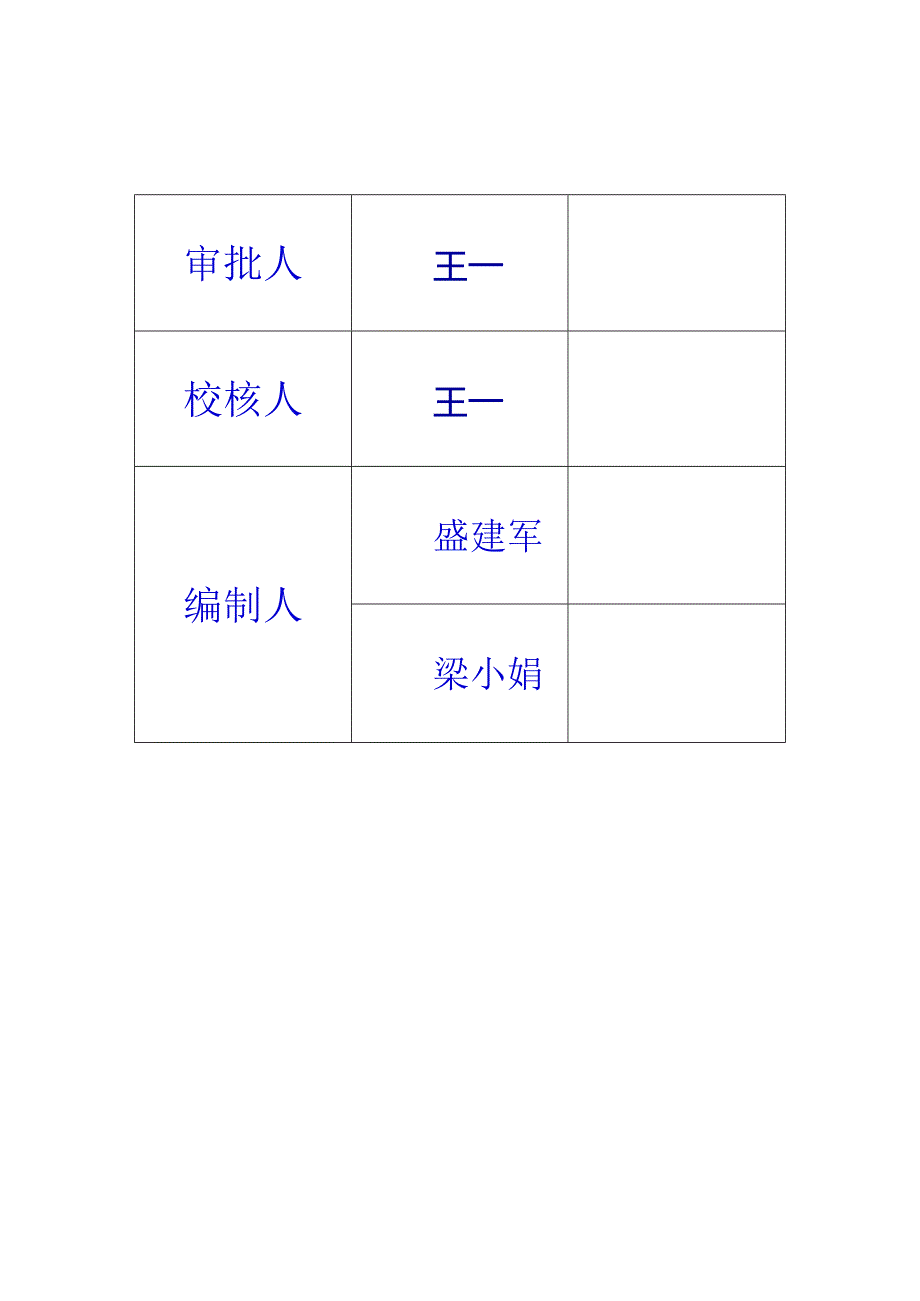 施工测量监理实施细则.docx_第2页