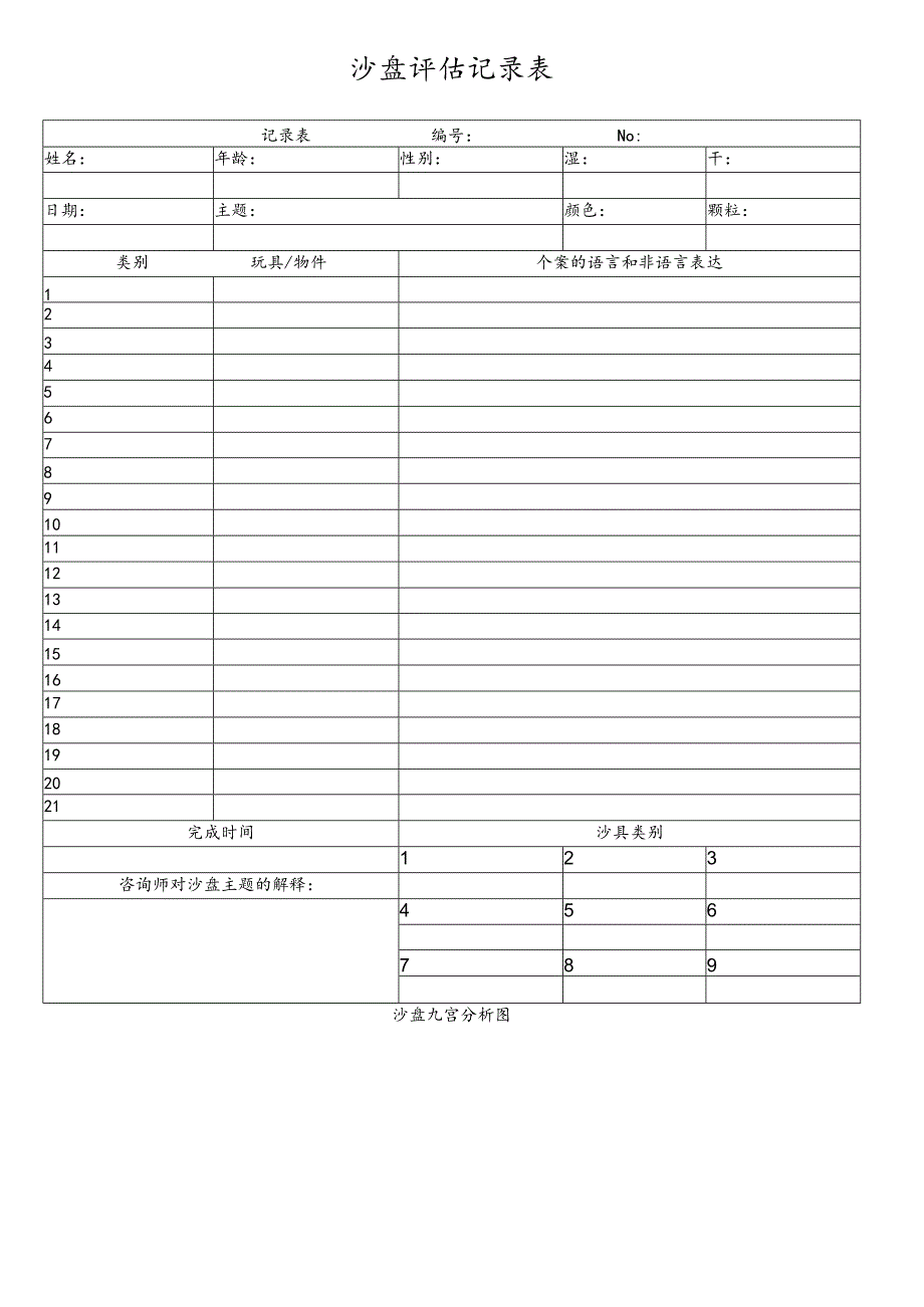 (完整word版)沙盘评估记录表.docx_第1页