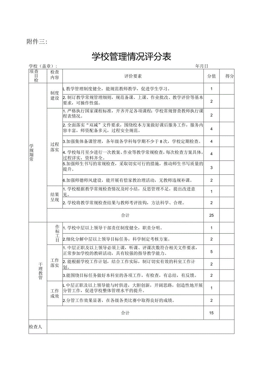 教学视导评分表.docx_第3页