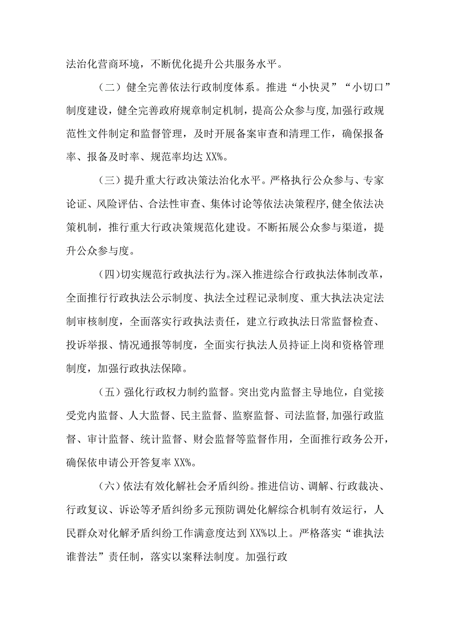 法治政府示范创建三年行动实施方案（2023—2025年）.docx_第2页