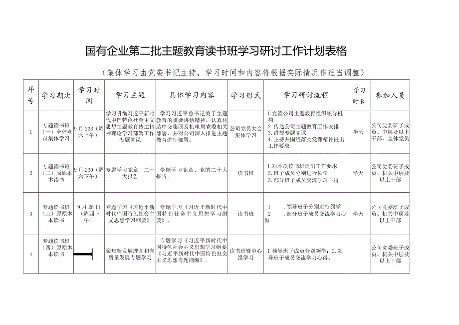 国有企业教育类读书班学习研讨工作计划表格二批次第公司台账.docx_第1页