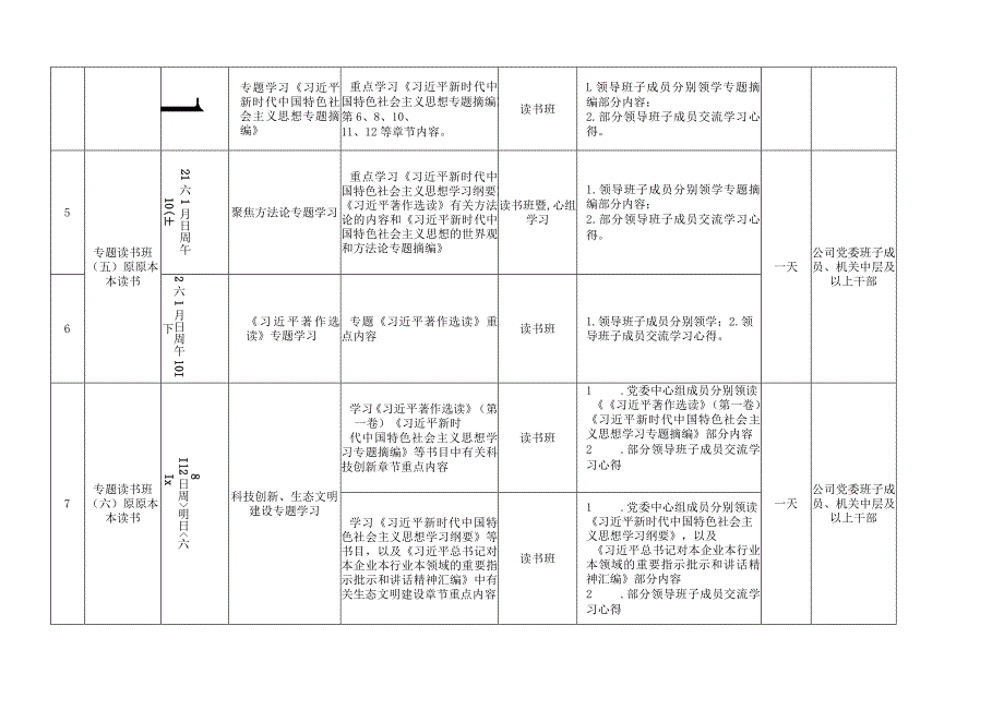 国有企业教育类读书班学习研讨工作计划表格二批次第公司台账.docx_第2页