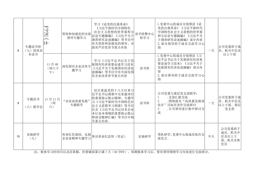 国有企业教育类读书班学习研讨工作计划表格二批次第公司台账.docx_第3页