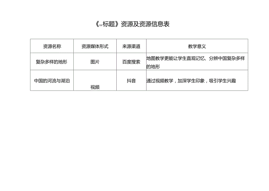 A2资源及资源信息表2.docx_第1页