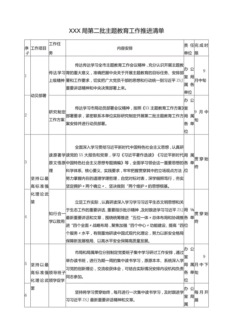 XXX局第二批主题教育工作推进清单.docx_第1页