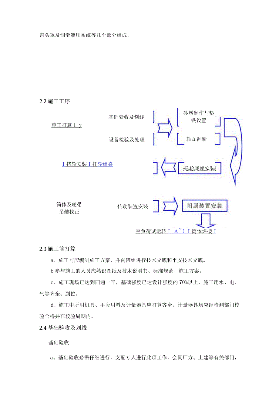 回转窑施工方案.docx_第3页