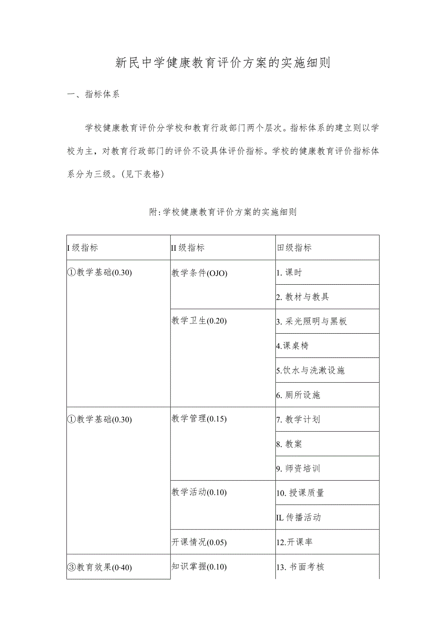 新民中学健康教育评价方案.docx_第1页