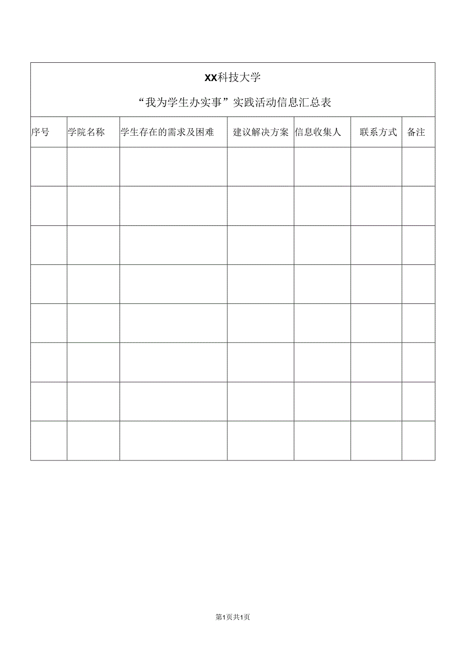 XX科技大学“我为学生办实事”实践活动信息汇总表（2023年）.docx_第1页