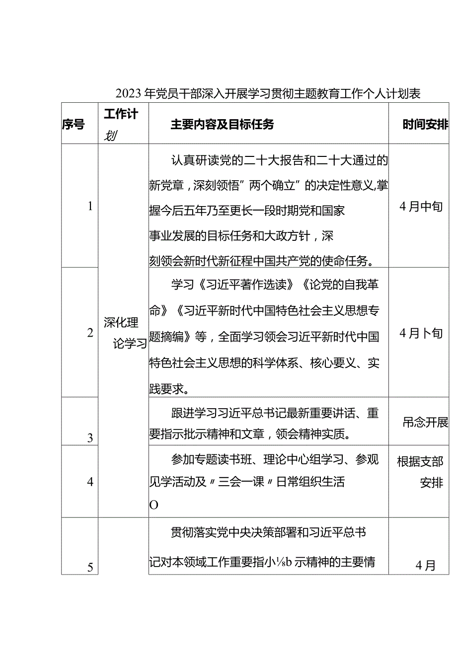 2023年党员干部深入开展学习贯彻主题教育工作个人计划表.docx_第1页