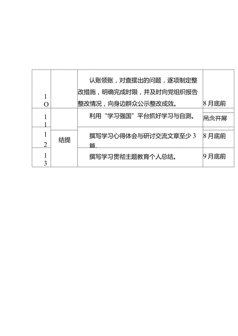 2023年党员干部深入开展学习贯彻主题教育工作个人计划表.docx_第3页