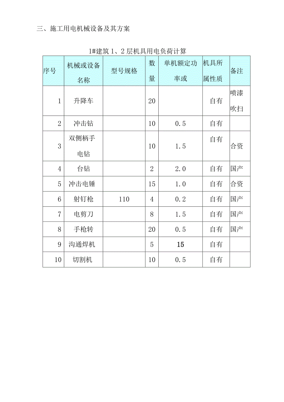 合肥京东方现场临时用电施工方案.docx_第3页