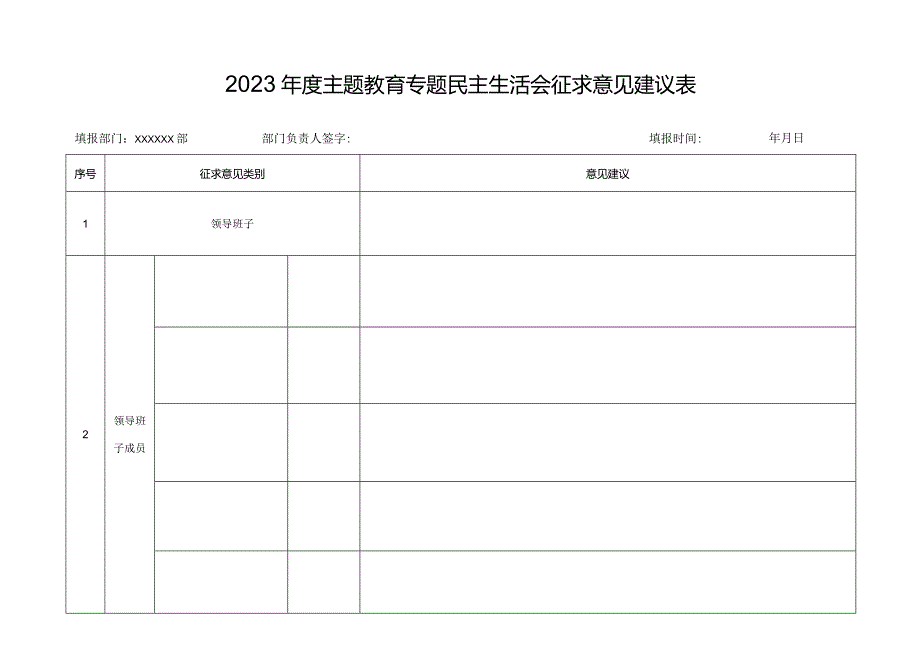 01附件1：2023年度主题教育专题民主生活会征求意见建议表.docx_第1页