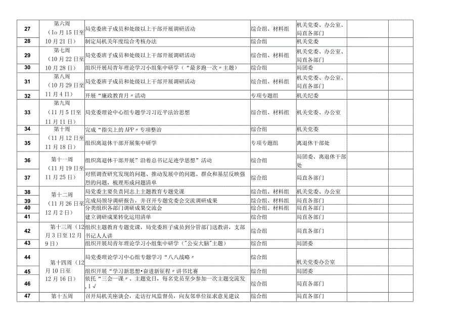 2023年9月局党委“学思想、强党性、重实践、建新功”第二批主题教育任务清单和重点工作推进计划表格.docx_第3页