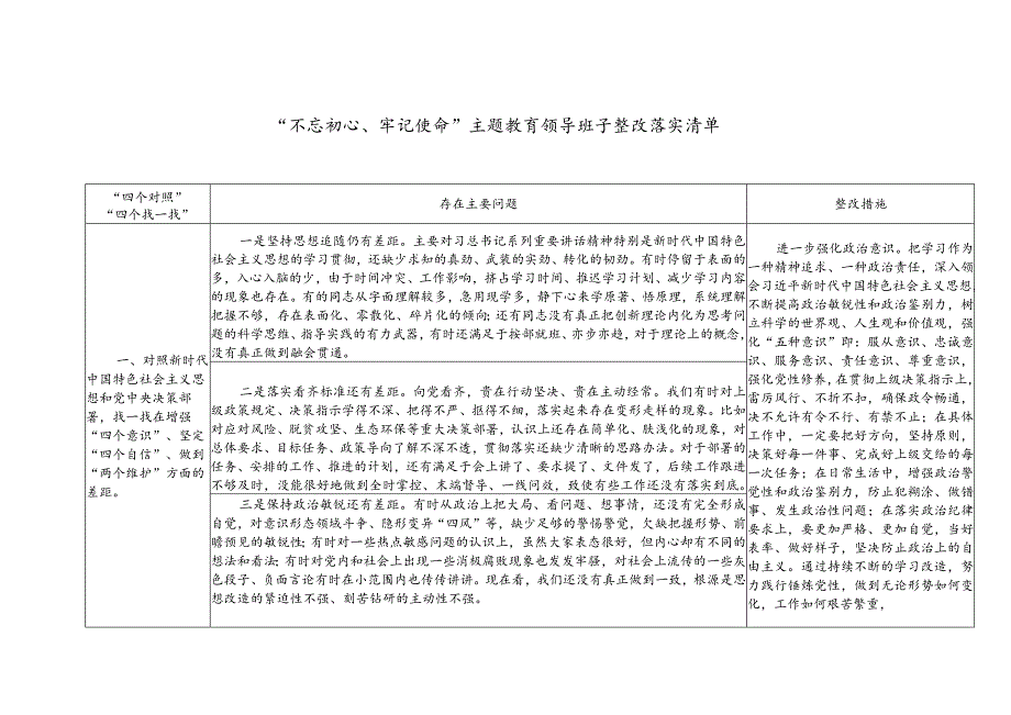 主题教育领导班子整改落实清单.docx_第1页