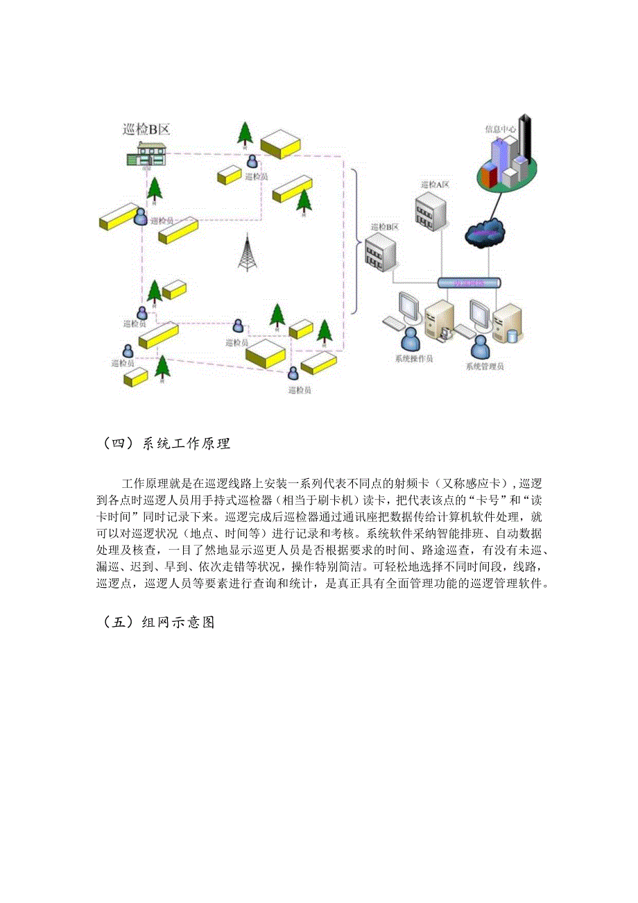 智慧园区电子巡更巡检管理系统.docx_第3页