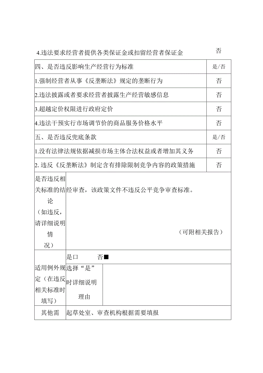 XX安全风险管控暂行办法公平竞争审查表.docx_第3页