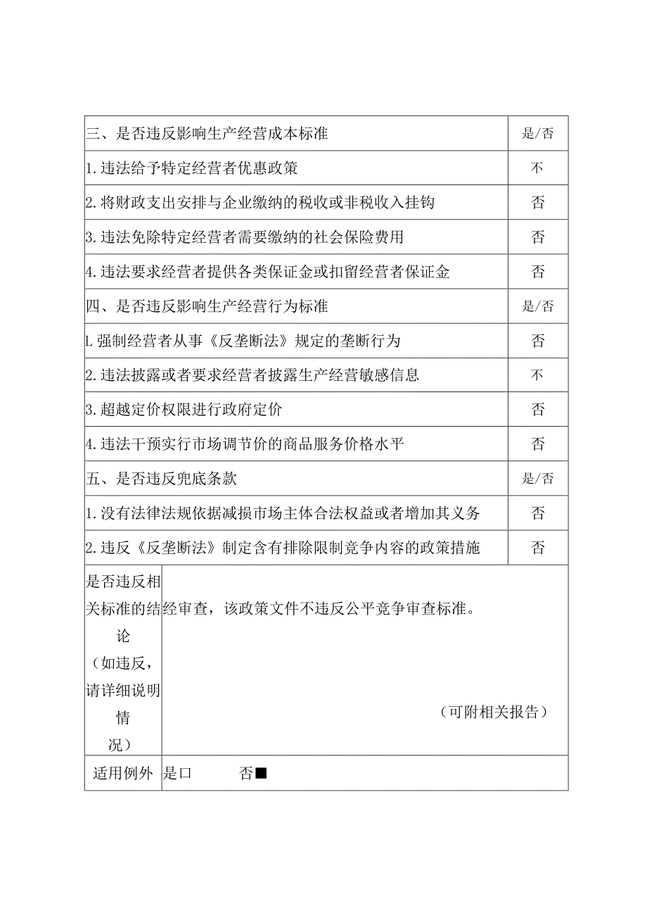 XX应急管理部门行政处罚自由裁量权实施标准公平竞争审查表.docx_第3页