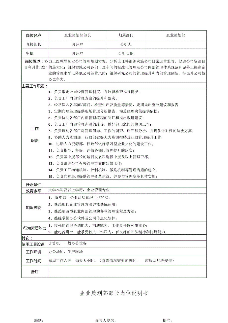 企业策划部部长岗位说明书（企划部）.docx_第1页