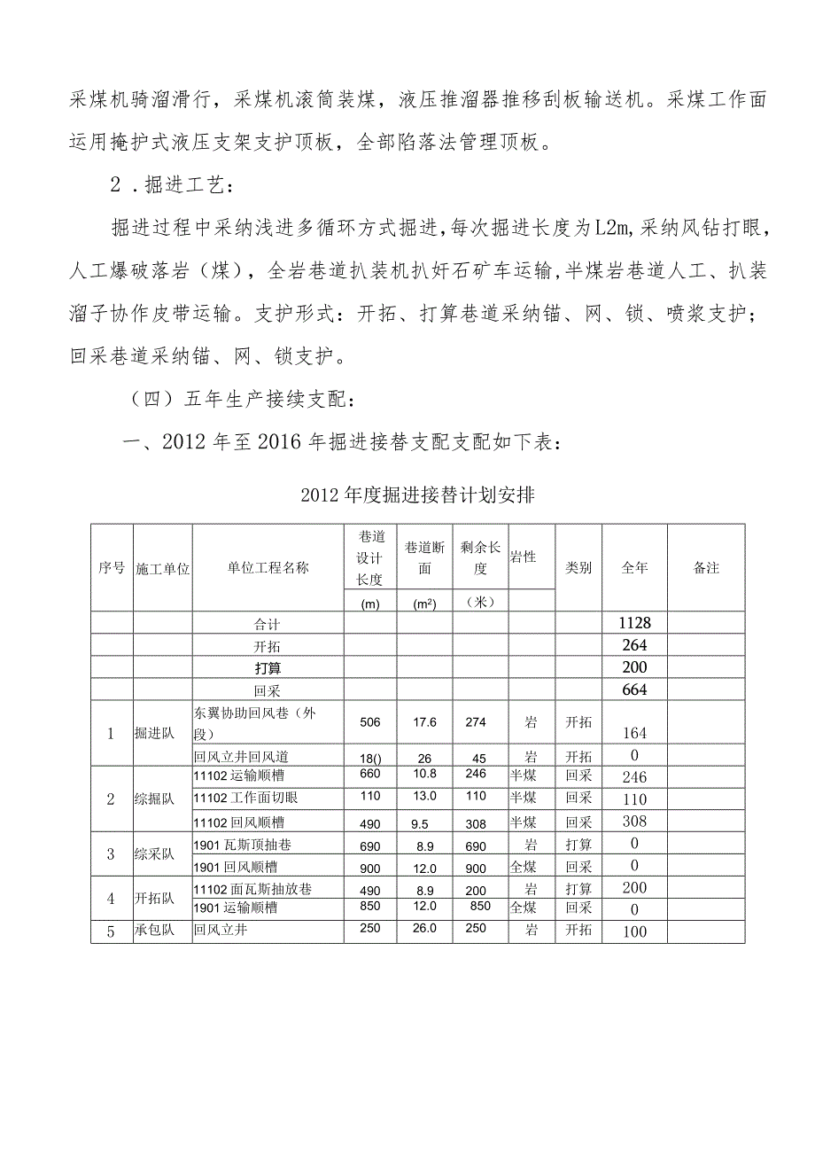 吉克煤矿2012-2016年瓦斯治理与利用整体规划方案规划(集团发).docx_第2页