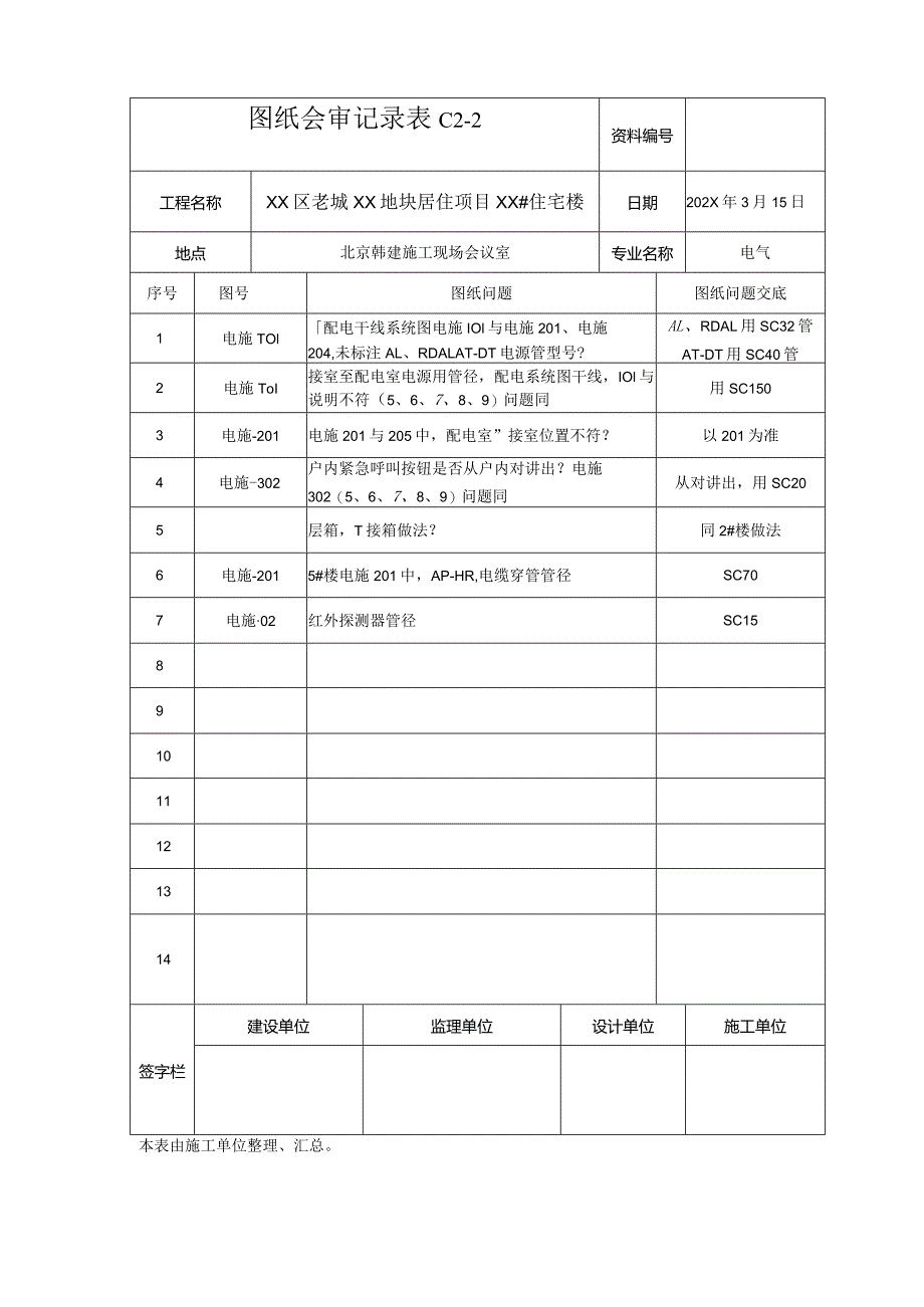 XX区老城XX地块居住项目XX＃住宅楼电气图纸会审记录（2023年）.docx_第1页