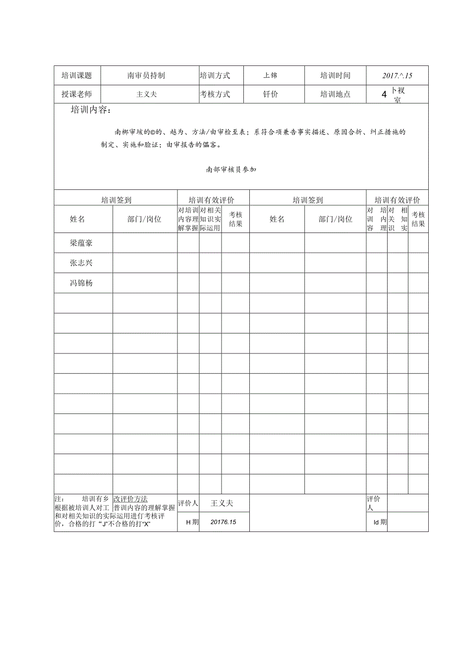 培训考核记录表.docx_第2页