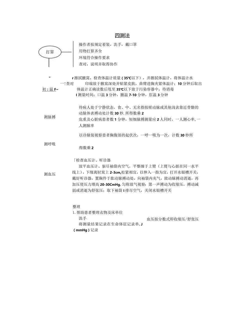 四测法操作流程图.docx_第1页