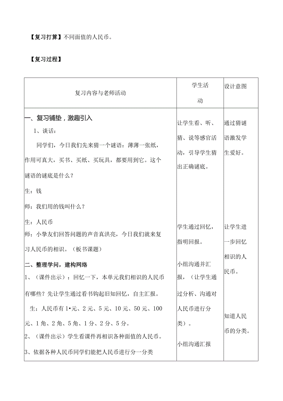 复习课认识人民币教学设计.docx_第2页