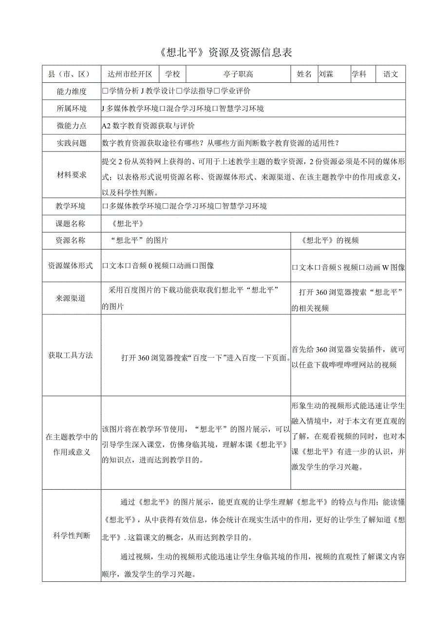 A2资源及资源信息表（刘霖）.docx_第1页