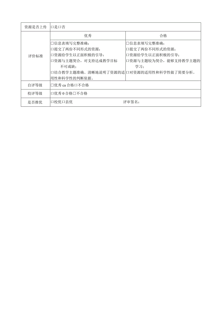 A2资源及资源信息表（刘霖）.docx_第2页