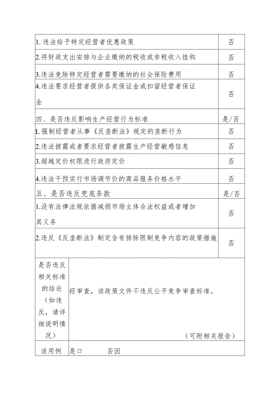 XX应急管理行政处罚自由裁量基准(202X年版)公平竞争审查表.docx_第3页