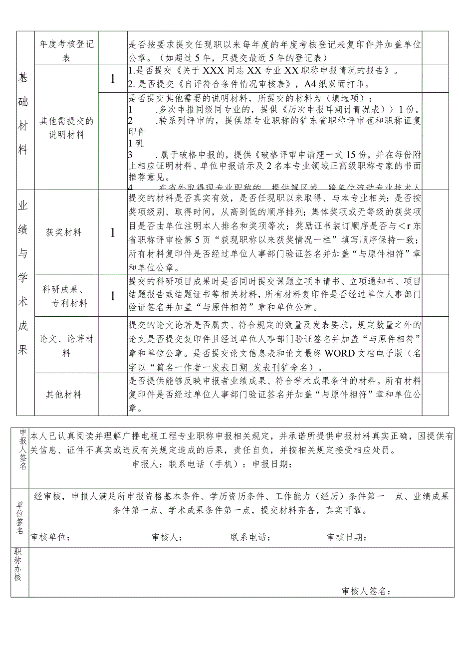 广东省文化厅艺术系列职称资格申报材料自查表.docx_第2页