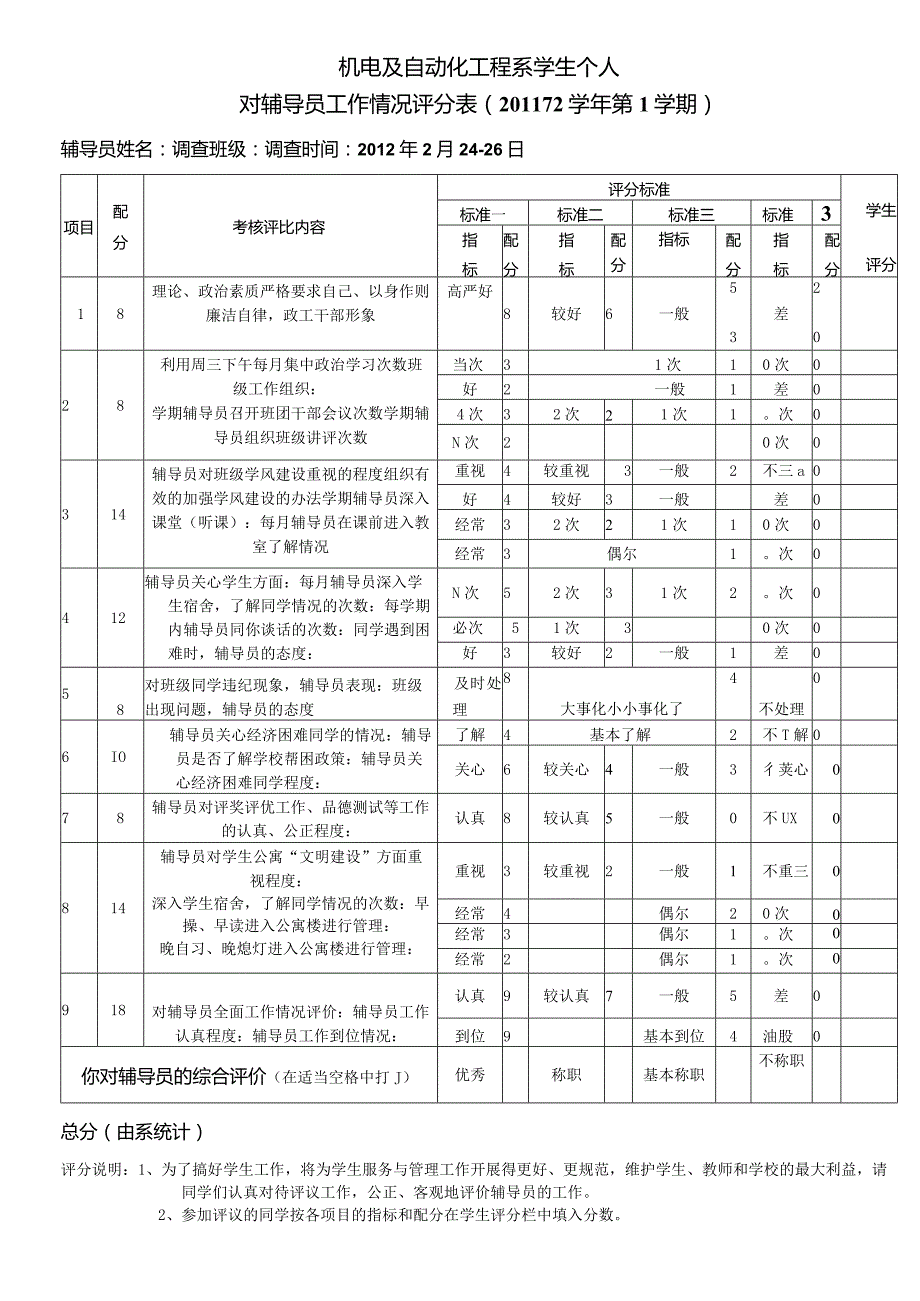 学生对辅导员评分表及安排111201学期.docx_第1页