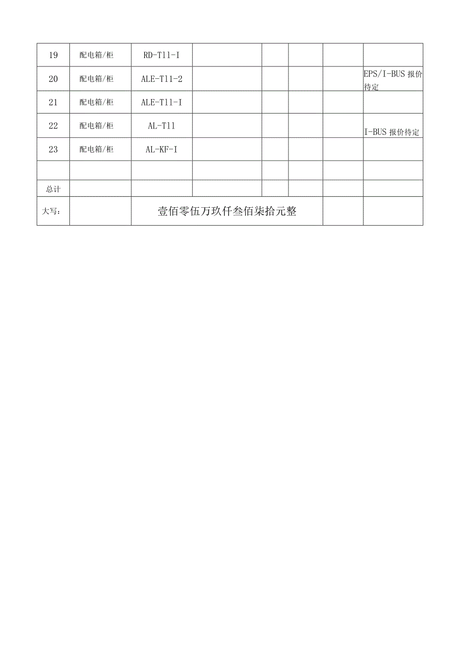 XX酒店配电箱原报价清单及报价分项明细（2023年）.docx_第3页