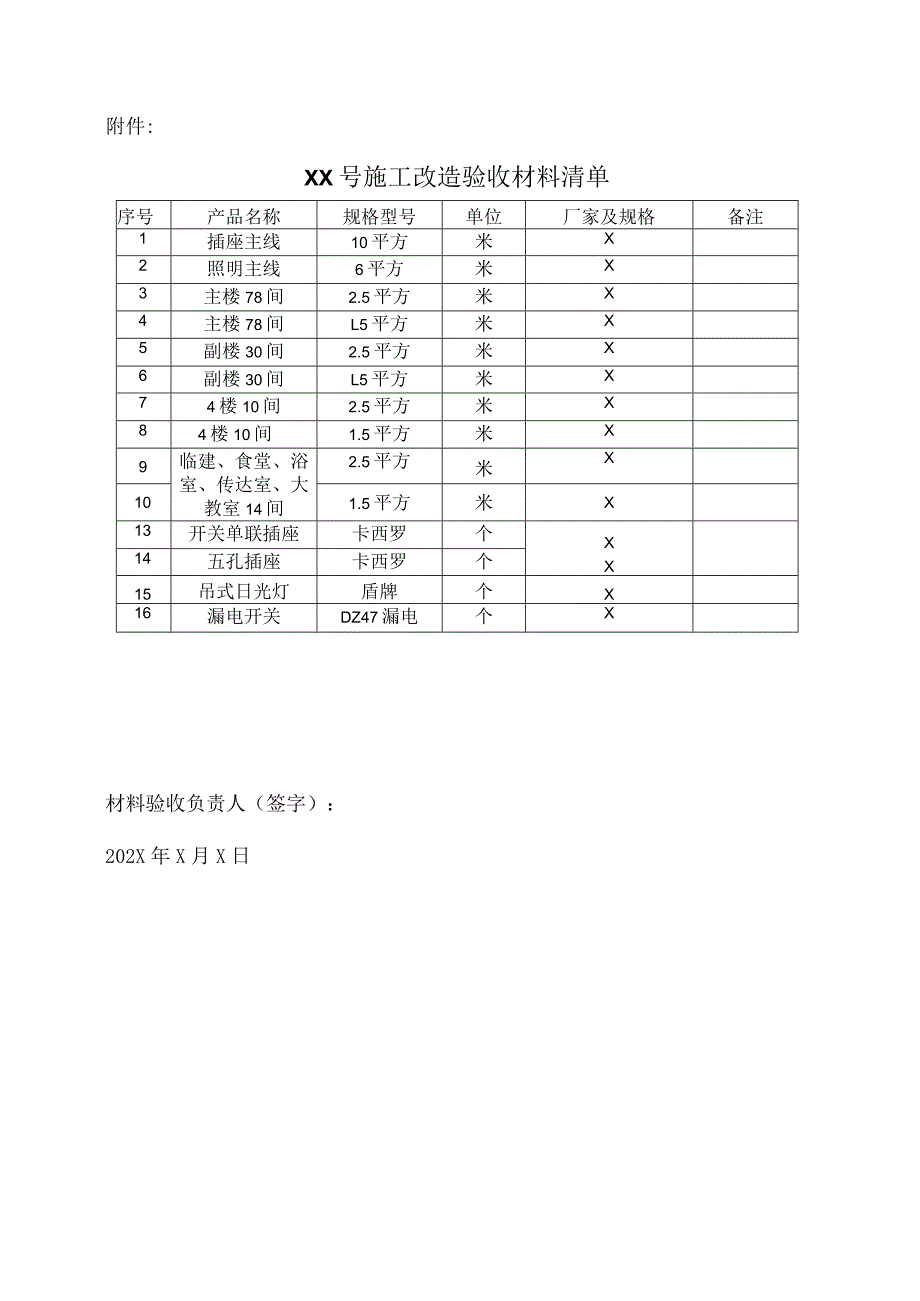 XX工程电气低改后验收报告（2023年）.docx_第2页