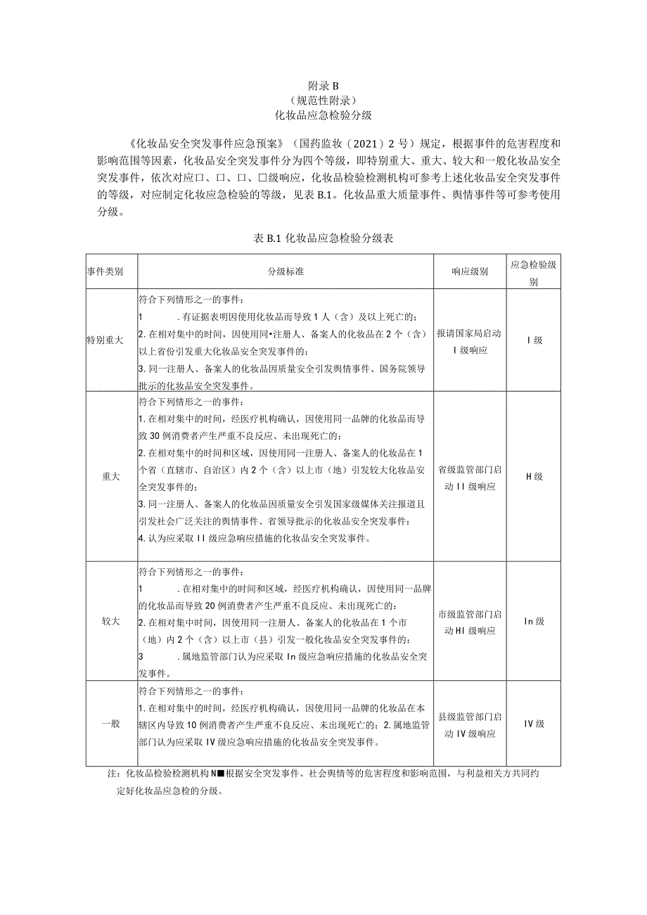 化妆品应急检验分级、安全突发事件信息报告、应急检验流程图、应急检验案例信息库.docx_第3页