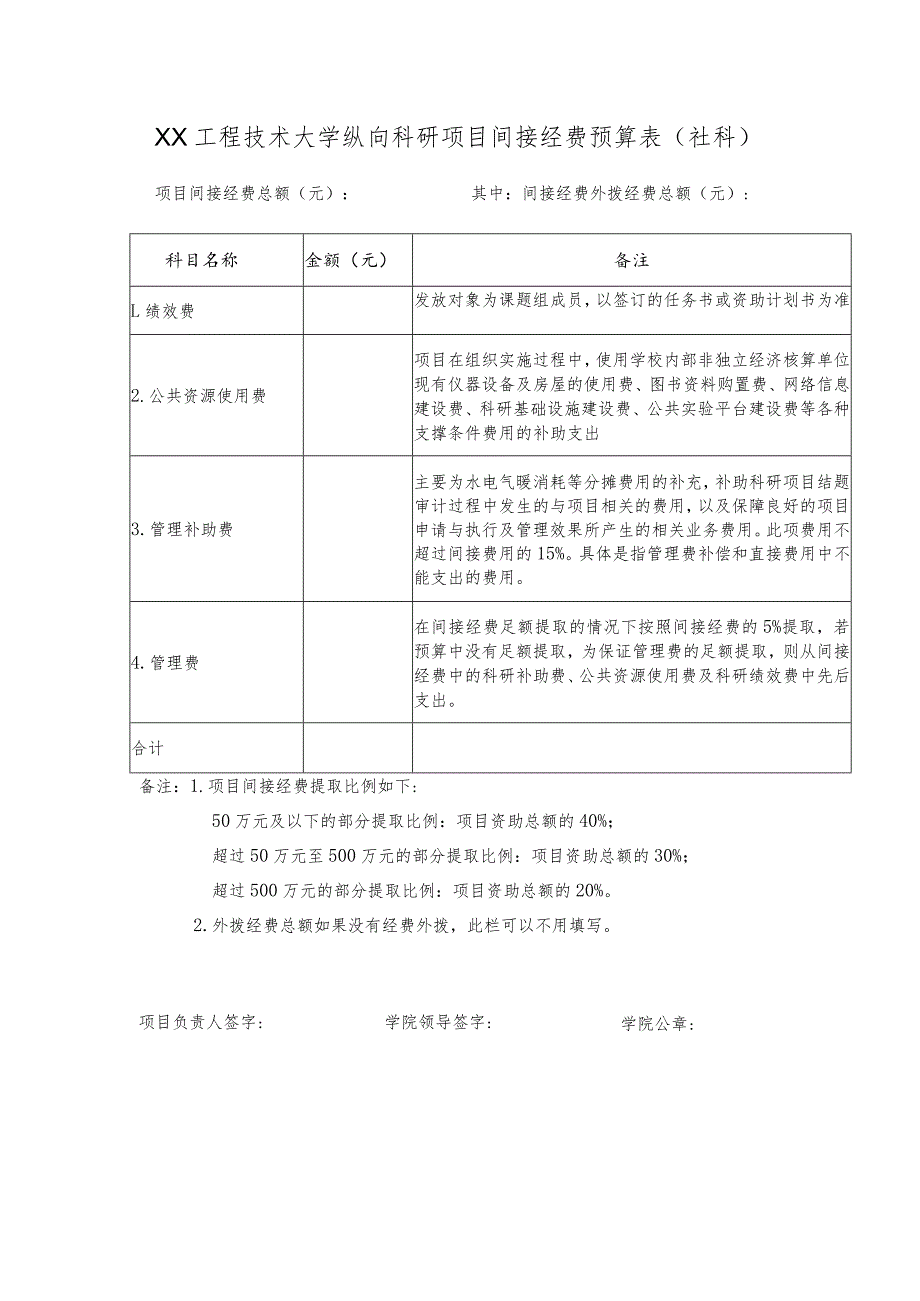 XX工程技术大学纵向科研项目间接经费预算表（社科）（2023年）.docx_第1页