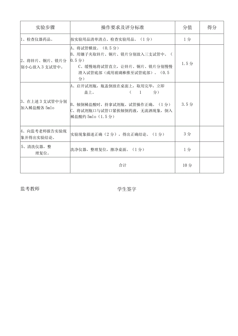 实验3：探究锌、铜、镁活动性.docx_第3页