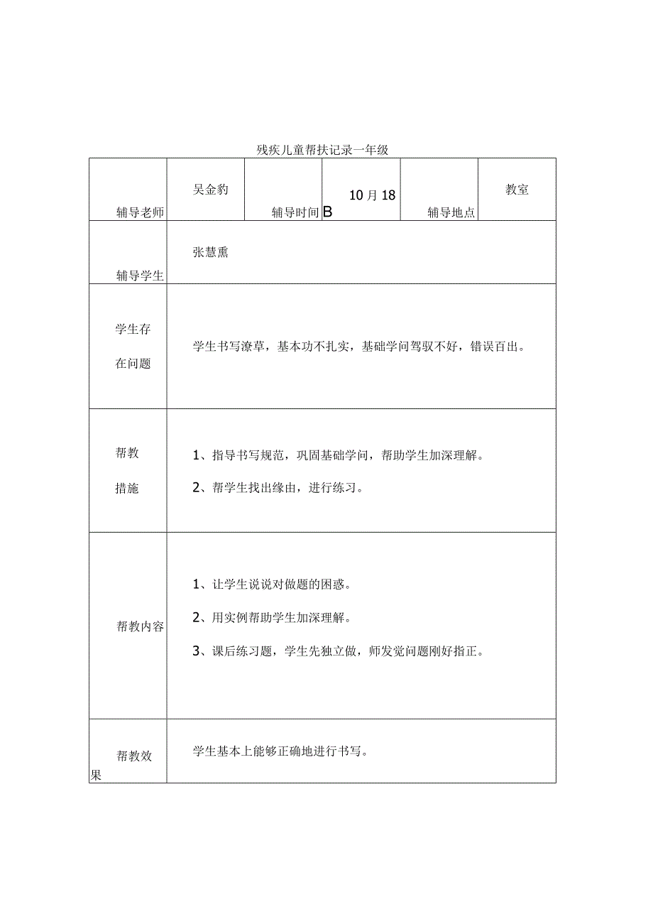 残疾儿童帮扶记录表63789.docx_第1页