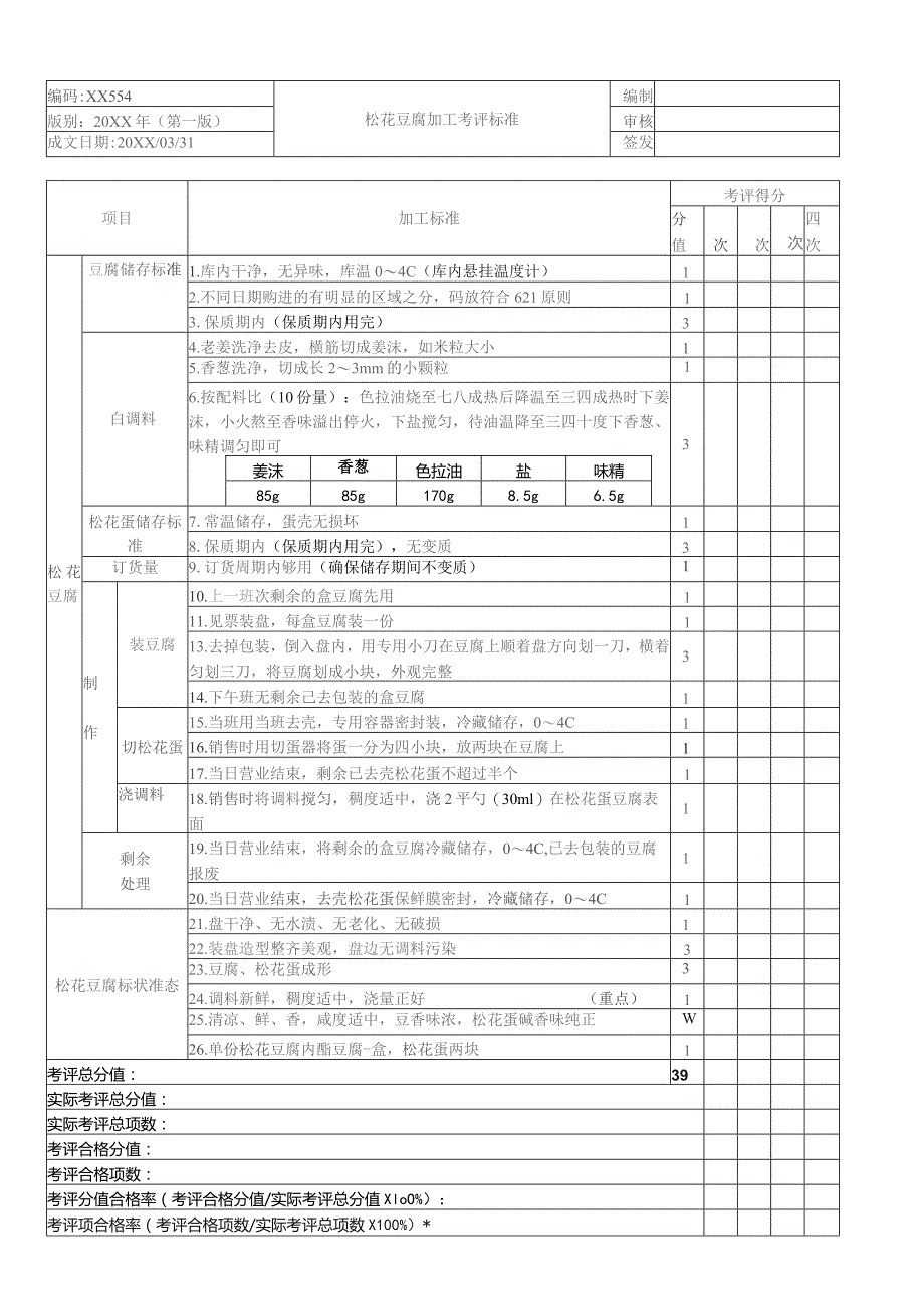 松花豆腐加工考核评价标准.docx_第1页