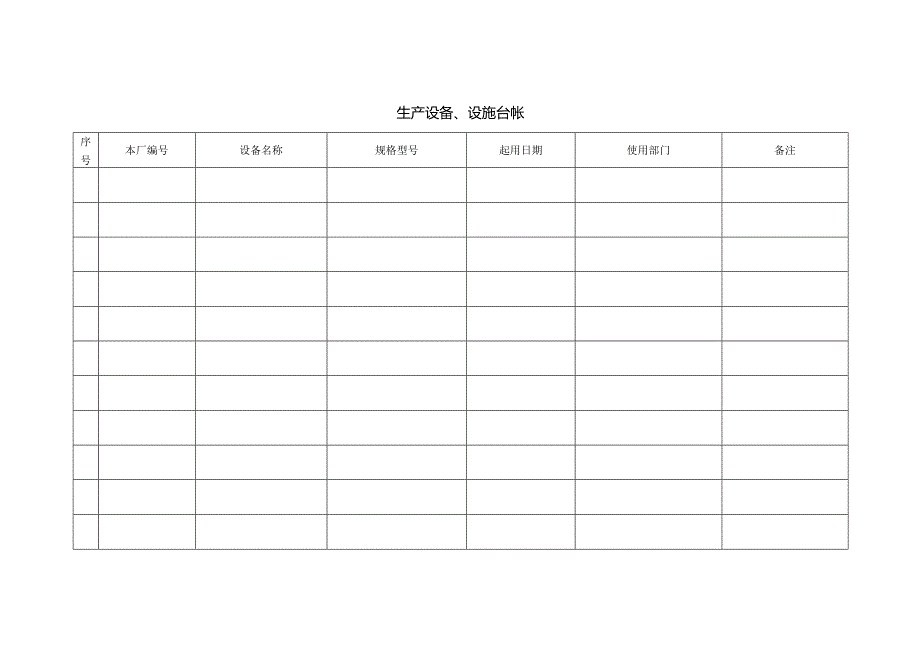 生产设备、设施台帐.docx_第1页