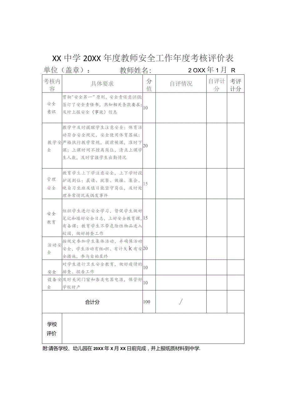 中学教师安全工作年度考核评价表.docx_第1页