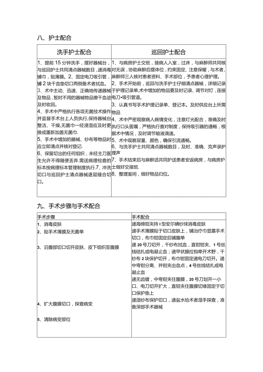 腹式子宫切除术（子宫全切除术）.docx_第2页