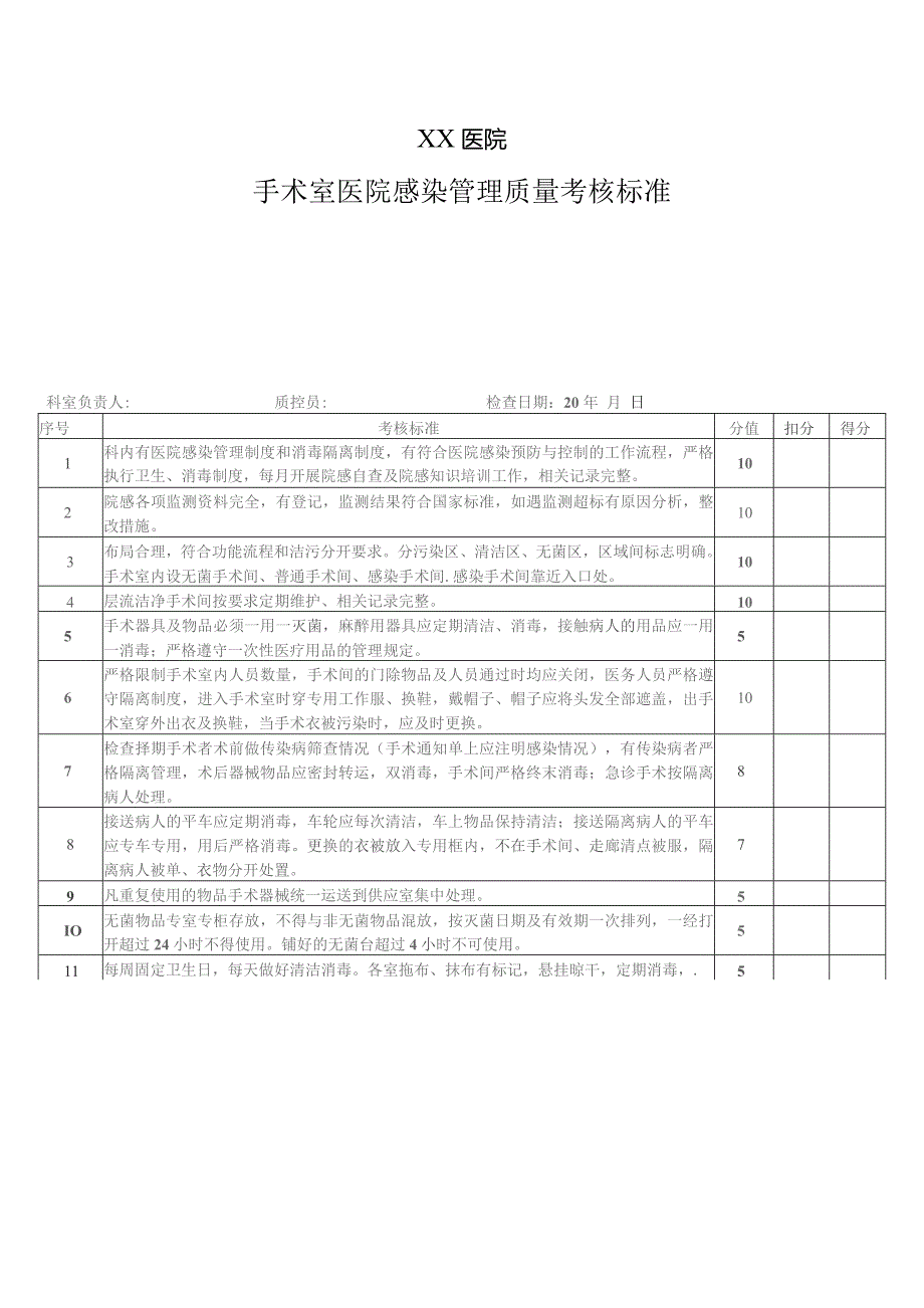 手术室医院感染管理质量考核标准.docx_第1页