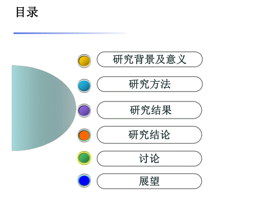 血管生成素在成人出血性烟雾病中的作用及意义.ppt_第2页