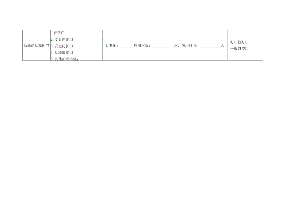 胫腓骨骨折中医护理效果评价表.docx_第2页