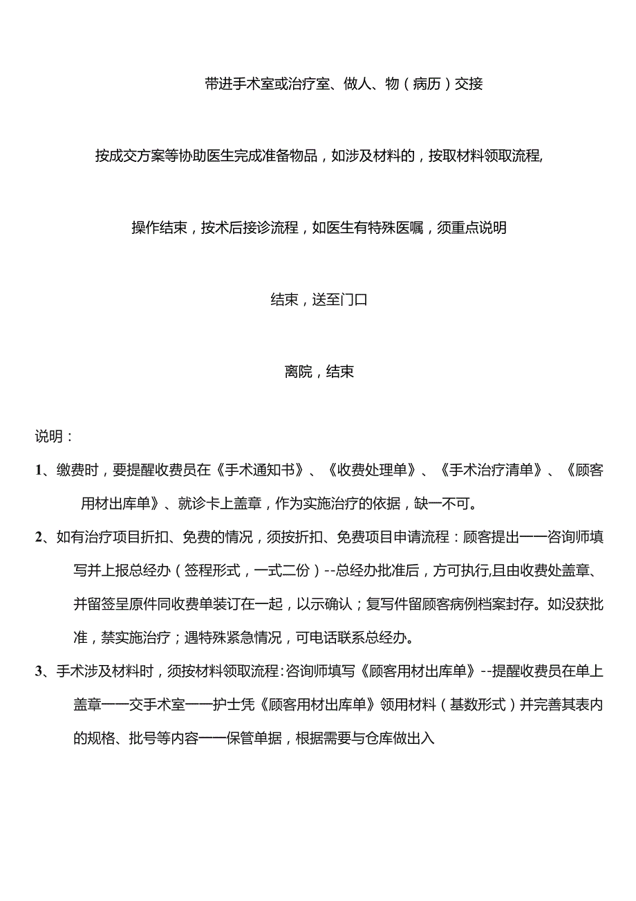 医学美容医院整形激光科接诊流程(终极版).docx_第2页