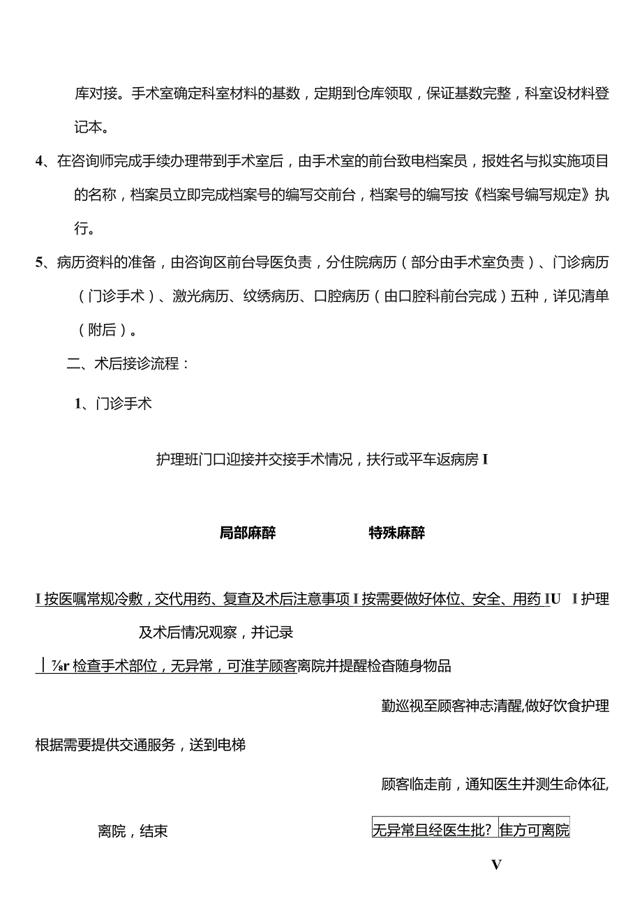 医学美容医院整形激光科接诊流程(终极版).docx_第3页