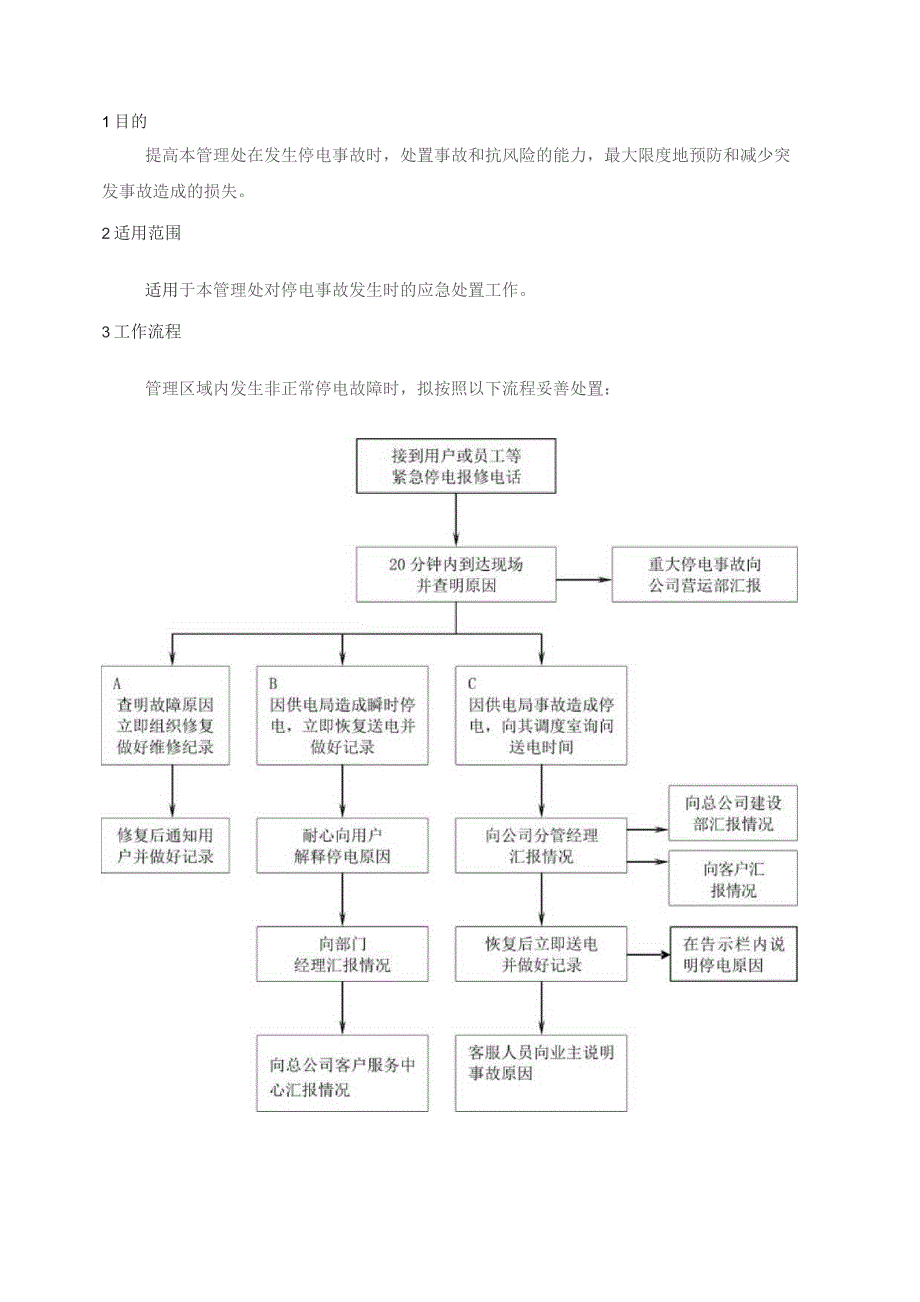 物业管理处停电应急处置预案.docx_第1页